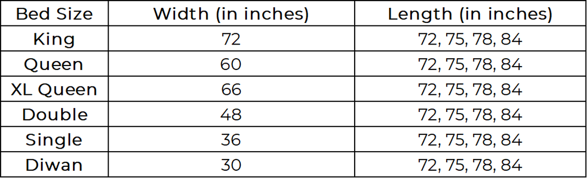 Cot sizes in feet hotsell